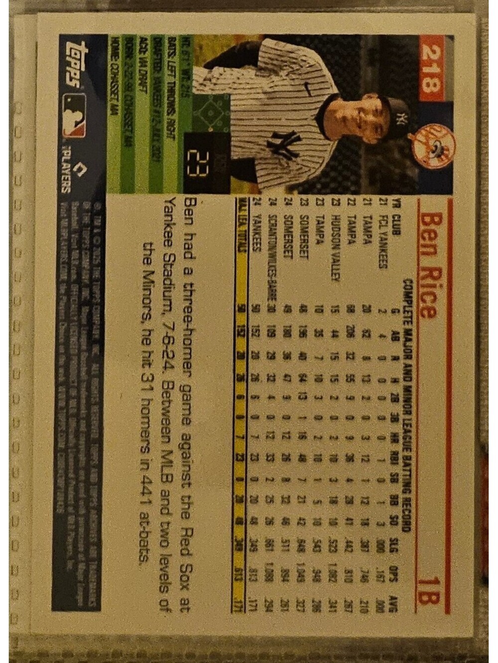 Ben Rice #218 [Rookie] 2025 Topps Archives - NY Yankees - Picture 2 of 2